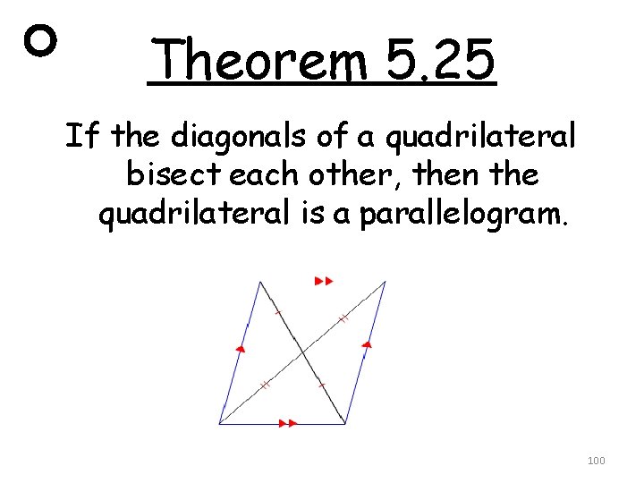 Theorem 5. 25 If the diagonals of a quadrilateral bisect each other, then the