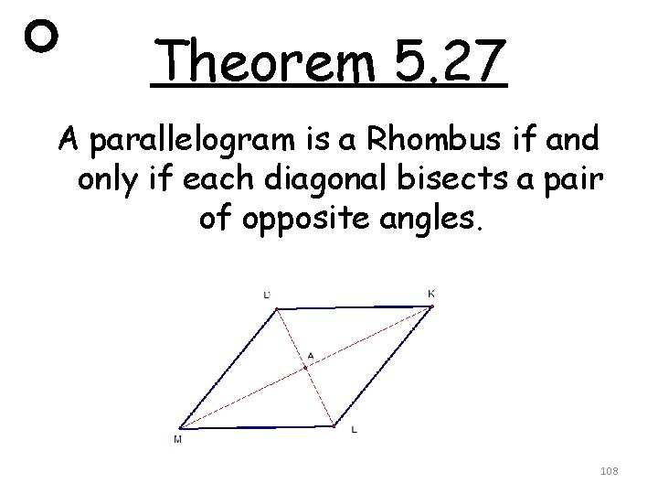 Theorem 5. 27 A parallelogram is a Rhombus if and only if each diagonal