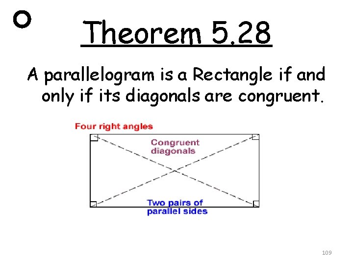 Theorem 5. 28 A parallelogram is a Rectangle if and only if its diagonals