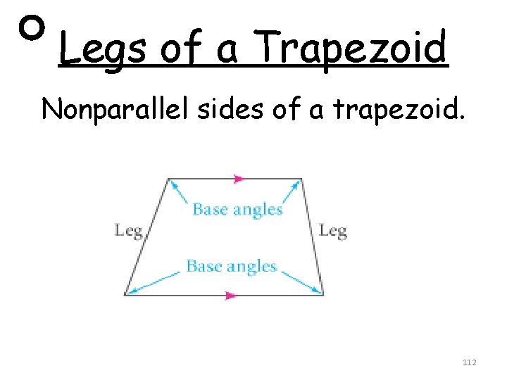 Legs of a Trapezoid Nonparallel sides of a trapezoid. 112 