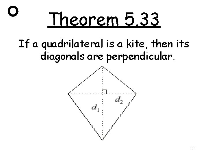 Theorem 5. 33 If a quadrilateral is a kite, then its diagonals are perpendicular.