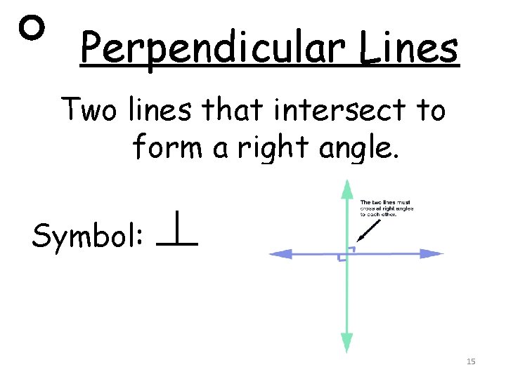 Perpendicular Lines Two lines that intersect to form a right angle. Symbol: 15 