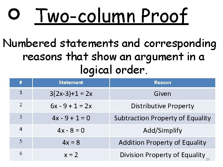 Two-column Proof Numbered statements and corresponding reasons that show an argument in a logical