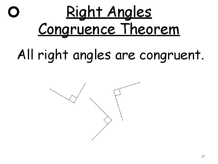 Right Angles Congruence Theorem All right angles are congruent. 37 