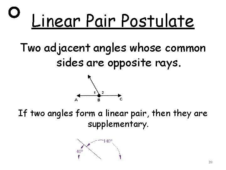Linear Pair Postulate Two adjacent angles whose common sides are opposite rays. If two