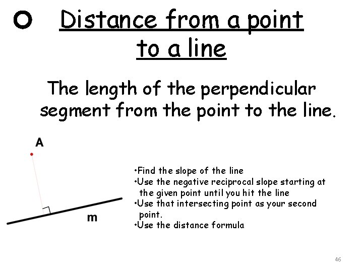 Distance from a point to a line The length of the perpendicular segment from