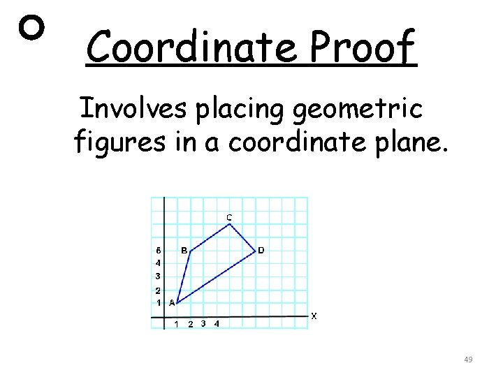 Coordinate Proof Involves placing geometric figures in a coordinate plane. 49 