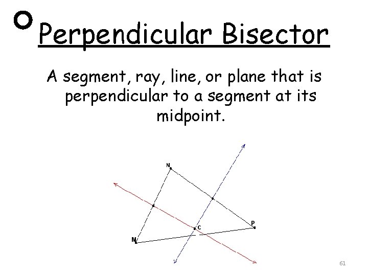 Perpendicular Bisector A segment, ray, line, or plane that is perpendicular to a segment