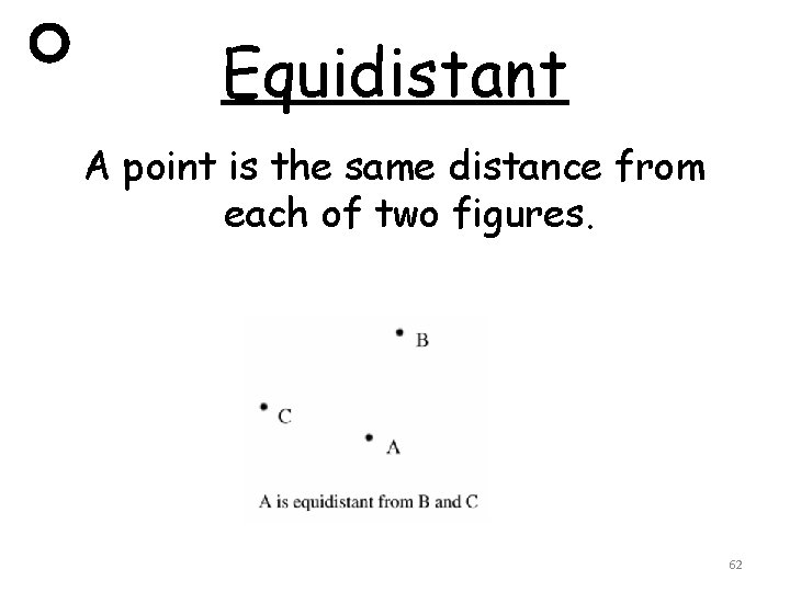 Equidistant A point is the same distance from each of two figures. 62 