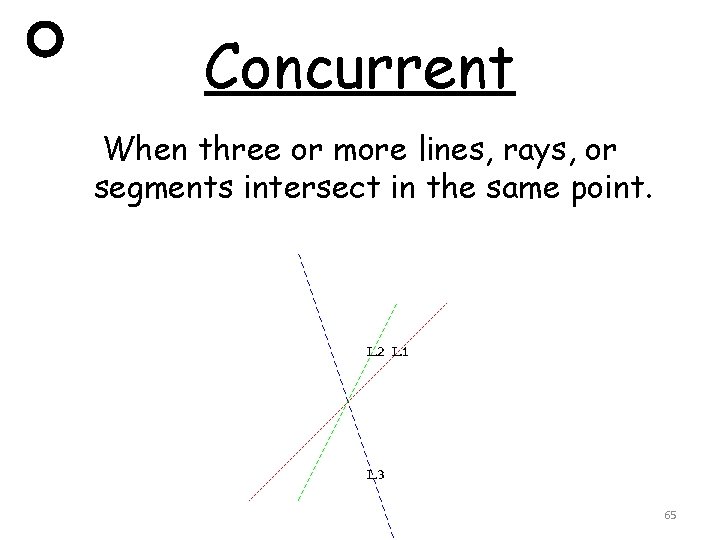 Concurrent When three or more lines, rays, or segments intersect in the same point.