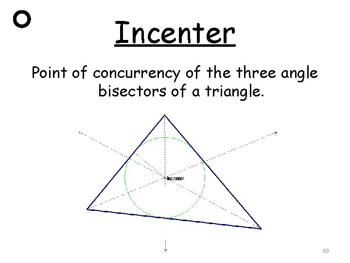 Incenter Point of concurrency of the three angle bisectors of a triangle. 69 