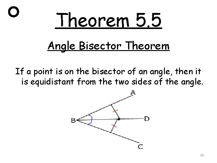 Theorem 5. 5 Angle Bisector Theorem If a point is on the bisector of