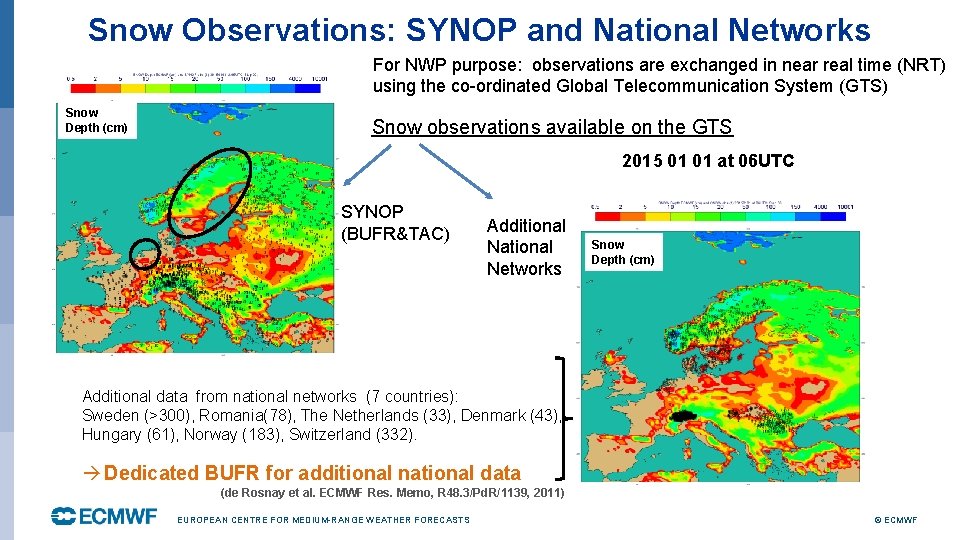 Snow Observations: SYNOP and National Networks For NWP purpose: observations are exchanged in near