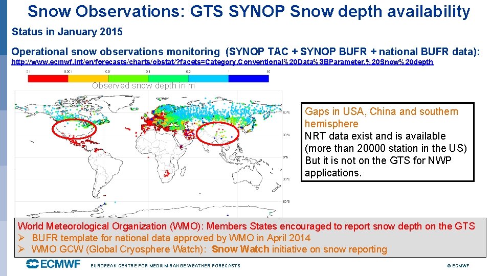 Snow Observations: GTS SYNOP Snow depth availability Status in January 2015 Operational snow observations