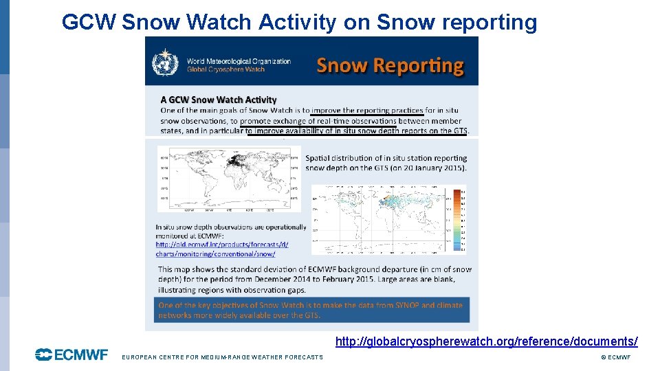 GCW Snow Watch Activity on Snow reporting http: //globalcryospherewatch. org/reference/documents/ EUROPEAN CENTRE FOR MEDIUM-RANGE