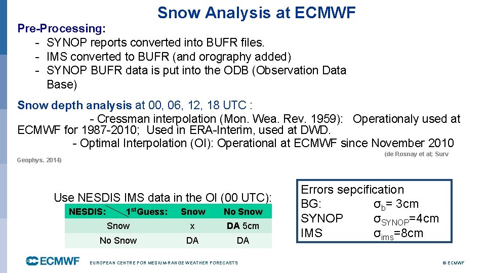 Snow Analysis at ECMWF Pre-Processing: - SYNOP reports converted into BUFR files. - IMS