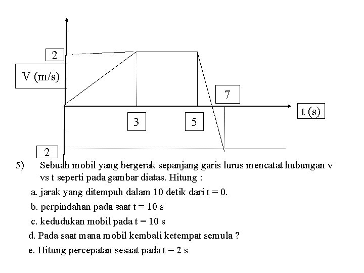 2 V (m/s) 7 3 5 t (s) 2 5) Sebuah mobil yang bergerak