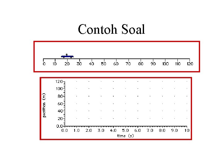 Contoh Soal 