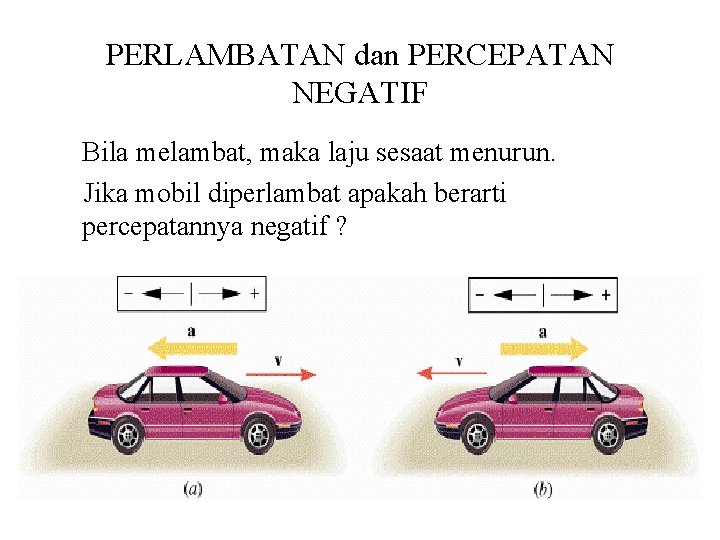 PERLAMBATAN dan PERCEPATAN NEGATIF Bila melambat, maka laju sesaat menurun. Jika mobil diperlambat apakah