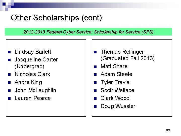 Other Scholarships (cont) 2012 -2013 Federal Cyber Service: Scholarship for Service (SFS) n n Other Scholarships (cont) 2012 -2013 Federal Cyber Service: Scholarship for Service (SFS) n n