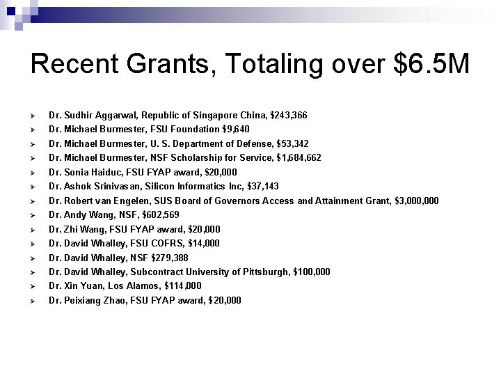 Recent Grants, Totaling over $6. 5 M Ø Dr. Sudhir Aggarwal, Republic of Singapore Recent Grants, Totaling over $6. 5 M Ø Dr. Sudhir Aggarwal, Republic of Singapore