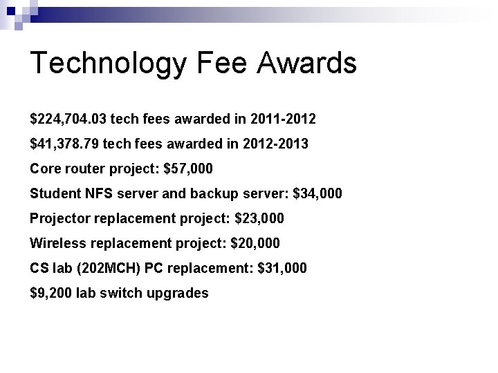 Technology Fee Awards $224, 704. 03 tech fees awarded in 2011 -2012 $41, 378. Technology Fee Awards $224, 704. 03 tech fees awarded in 2011 -2012 $41, 378.