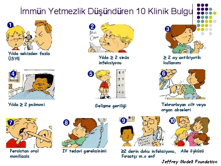 İmmün Yetmezlik Düşündüren 10 Klinik Bulgu Yılda sekizden fazla ÜSYE Yılda 2 pnömoni Persistan