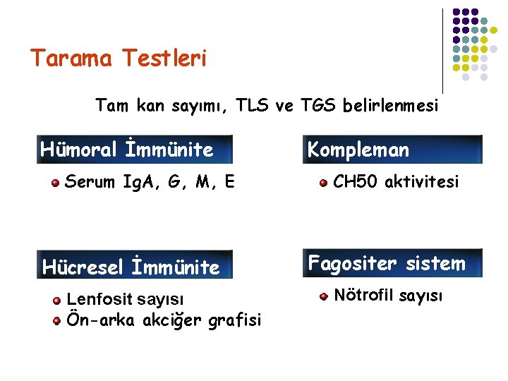 Tarama Testleri Tam kan sayımı, TLS ve TGS belirlenmesi Hümoral İmmünite Serum Ig. A,