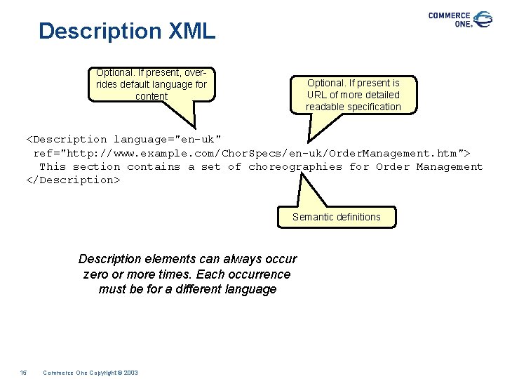 Description XML Optional. If present, overrides default language for content Optional. If present is