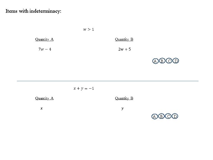 Items with indeterminacy: A B C D 