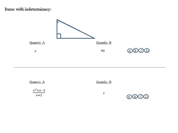 Items with indeterminacy: A B C D 