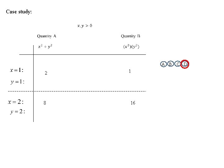 Case study: A 2 8 1 16 B C D 