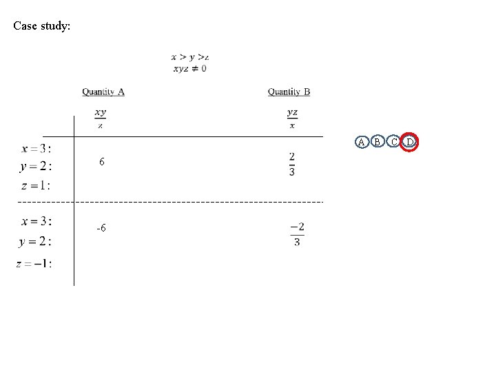 Case study: A 6 -6 B C D 