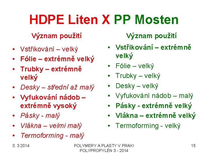 HDPE Liten X PP Mosten Význam použití • Vstřikování – velký • Fólie –