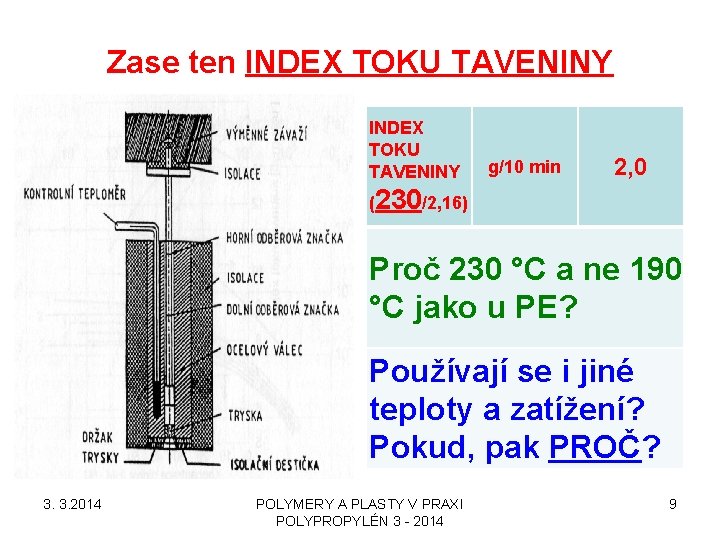 Zase ten INDEX TOKU TAVENINY g/10 min 2, 0 (230/2, 16) Proč 230 °C