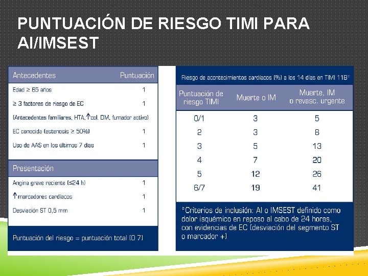 PUNTUACIÓN DE RIESGO TIMI PARA AI/IMSEST 
