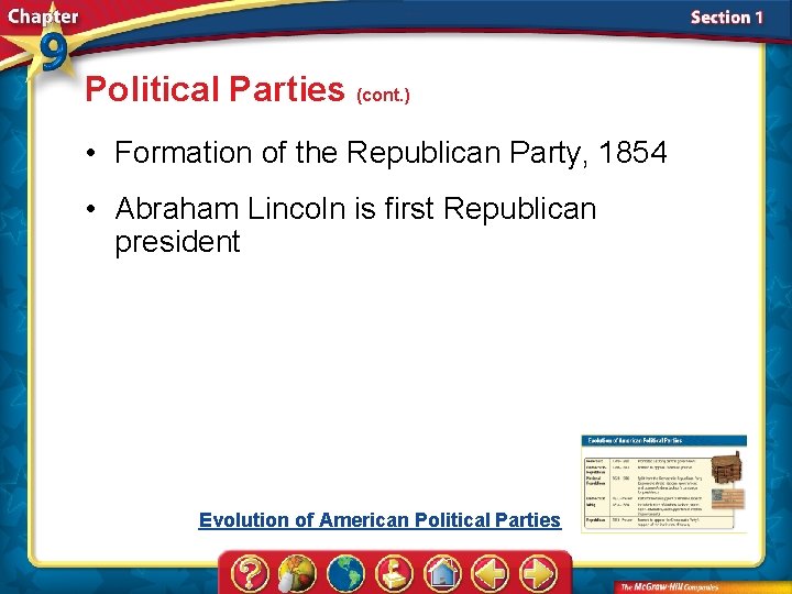 Political Parties (cont. ) • Formation of the Republican Party, 1854 • Abraham Lincoln
