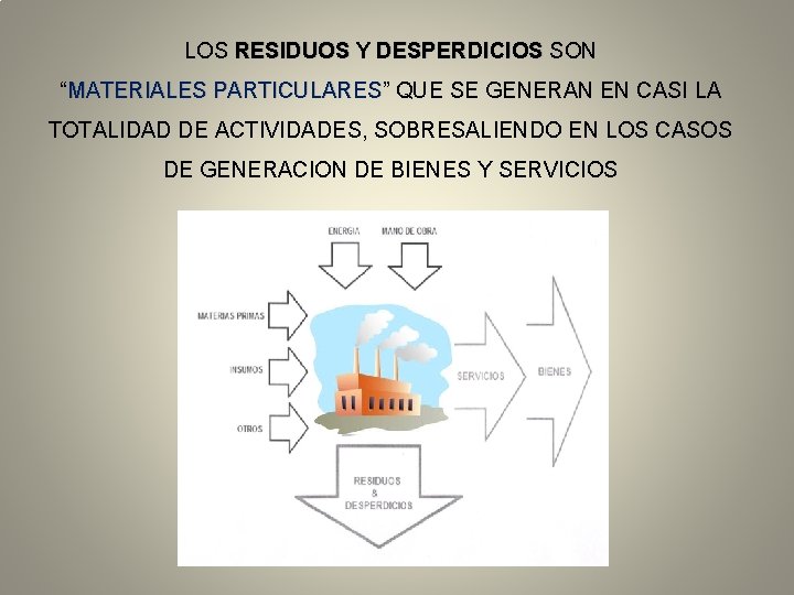 LOS RESIDUOS Y DESPERDICIOS SON “MATERIALES PARTICULARES” PARTICULARES QUE SE GENERAN EN CASI LA