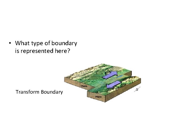  • What type of boundary is represented here? Transform Boundary 
