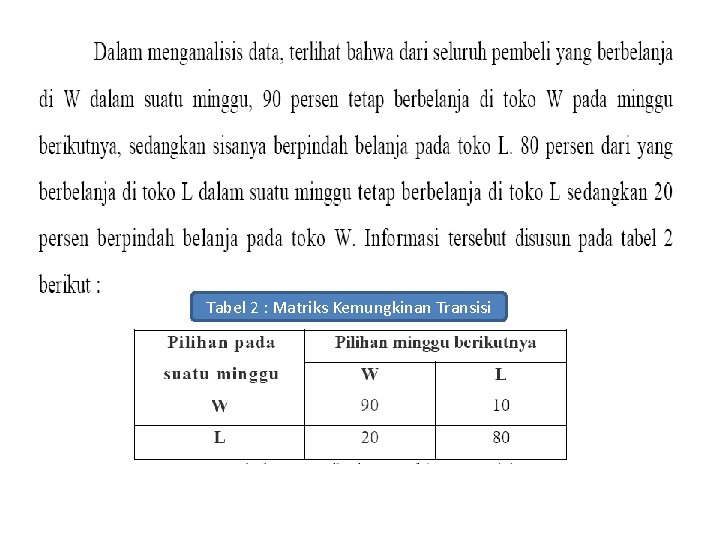 Tabel 2 : Matriks Kemungkinan Transisi 