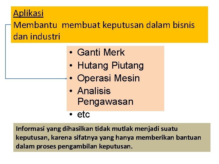 Aplikasi Membantu membuat keputusan dalam bisnis dan industri • • Ganti Merk Hutang Piutang