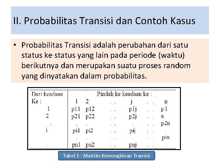 II. Probabilitas Transisi dan Contoh Kasus • Probabilitas Transisi adalah perubahan dari satu status