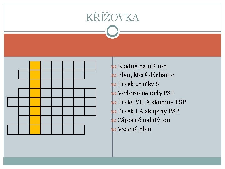 KŘÍŽOVKA Kladně nabitý ion Plyn, který dýcháme Prvek značky S Vodorovné řady PSP Prvky KŘÍŽOVKA Kladně nabitý ion Plyn, který dýcháme Prvek značky S Vodorovné řady PSP Prvky