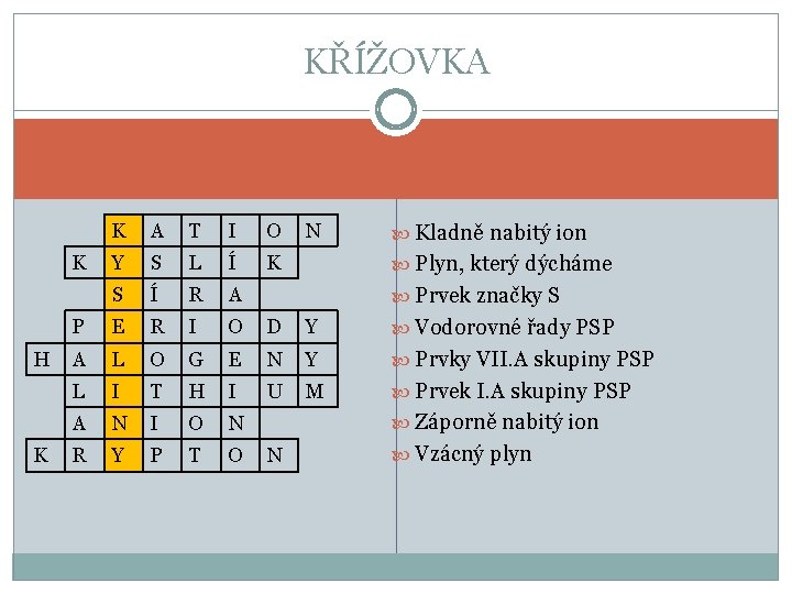 KŘÍŽOVKA K A T I O Y S L Í K S Í R KŘÍŽOVKA K A T I O Y S L Í K S Í R