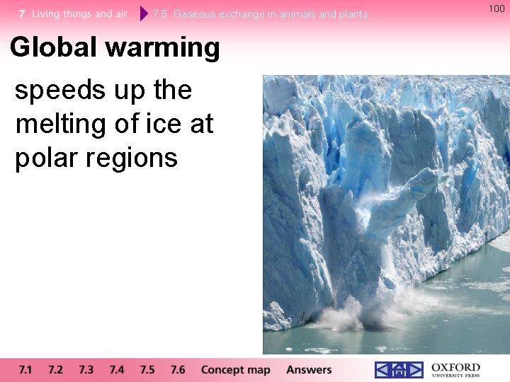 7. 5 Gaseous exchange in animals and plants Global warming speeds up the melting