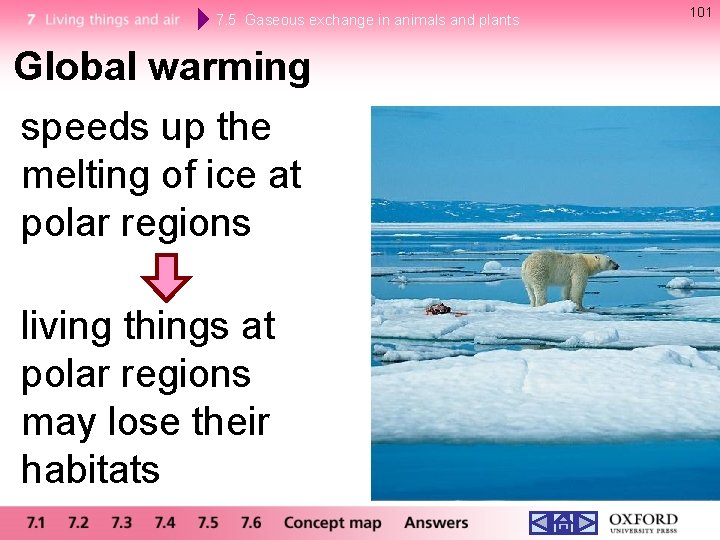 7. 5 Gaseous exchange in animals and plants Global warming speeds up the melting