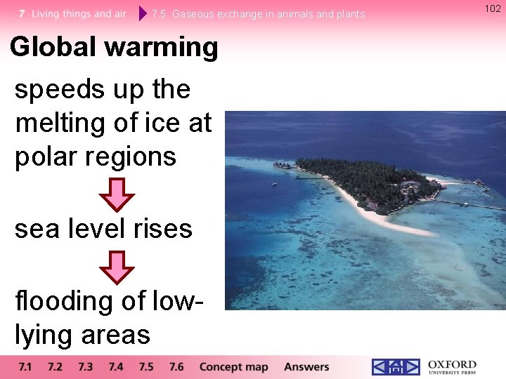 7. 5 Gaseous exchange in animals and plants Global warming speeds up the melting 7. 5 Gaseous exchange in animals and plants Global warming speeds up the melting