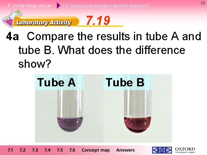 7. 5 Gaseous exchange in animals and plants 79 7. 19 4 a Compare