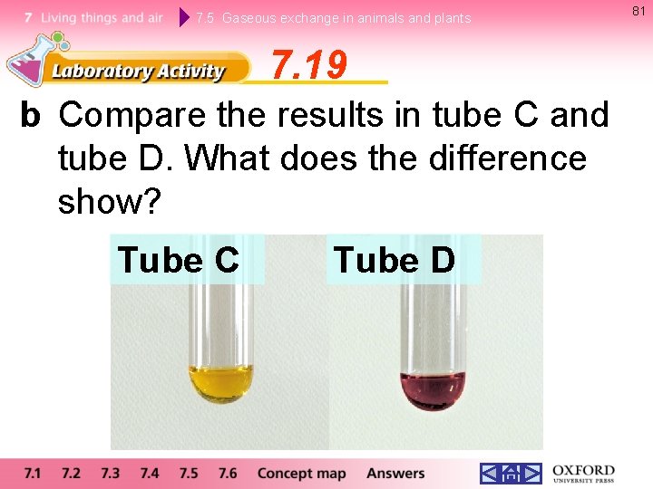 7. 5 Gaseous exchange in animals and plants 7. 19 b Compare the results 7. 5 Gaseous exchange in animals and plants 7. 19 b Compare the results