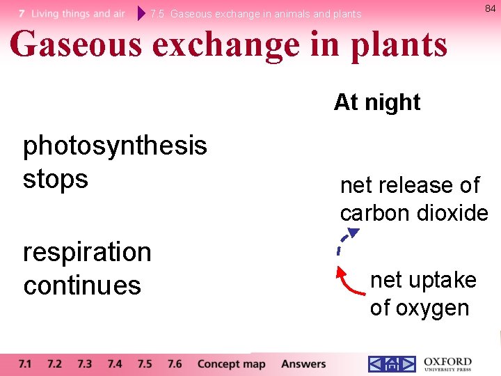 84 7. 5 Gaseous exchange in animals and plants Gaseous exchange in plants At 84 7. 5 Gaseous exchange in animals and plants Gaseous exchange in plants At